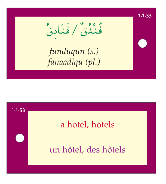Gateway to Arabic Keyword Rings – Pack One | Portable Arabic Vocabulary Learning Rings 2