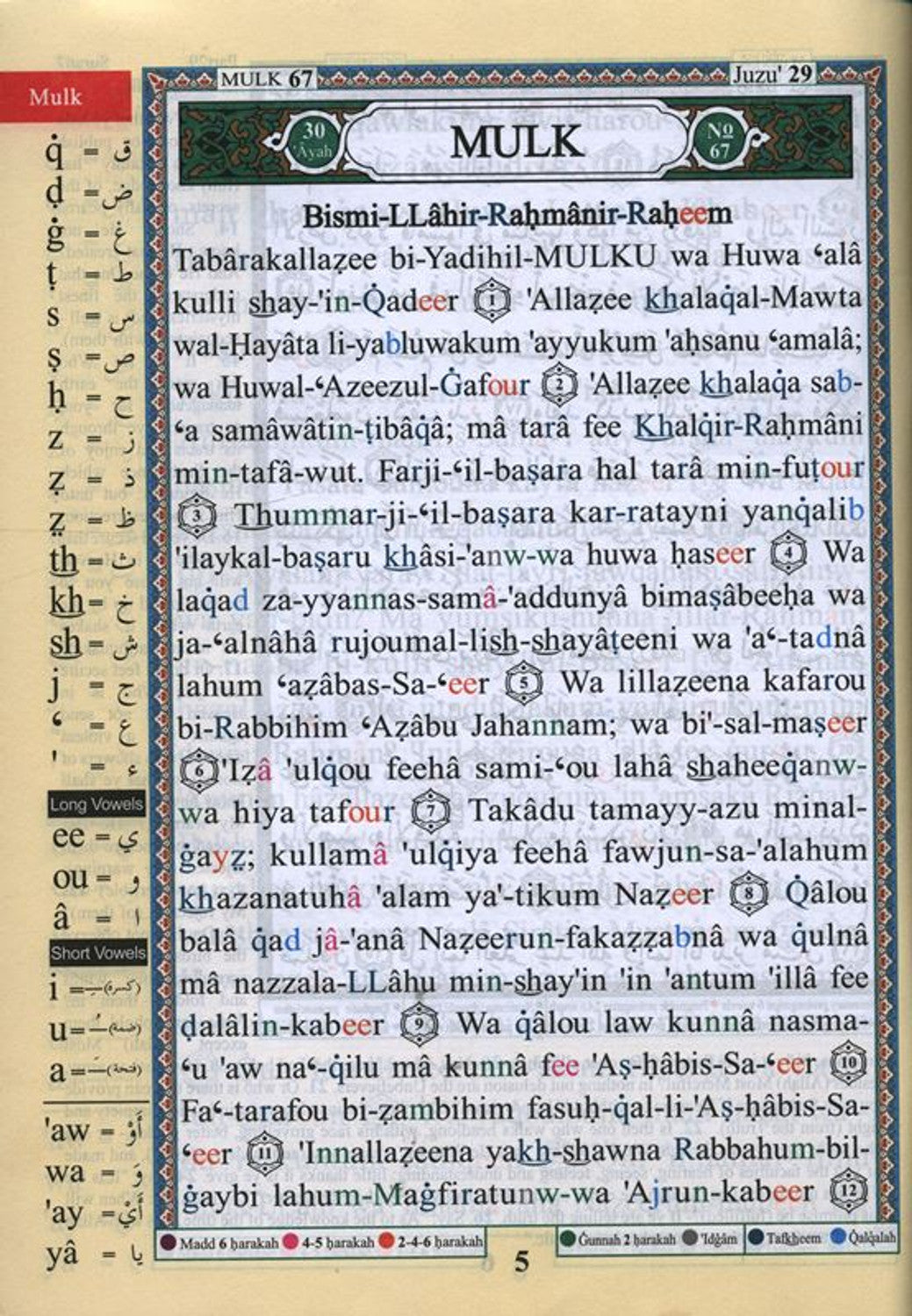 Juz Tabarak : Significations, traduction et translittération en anglais