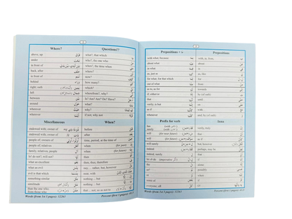 80% of Qur'anic Words: Classified Word Lists for Easy Memorization