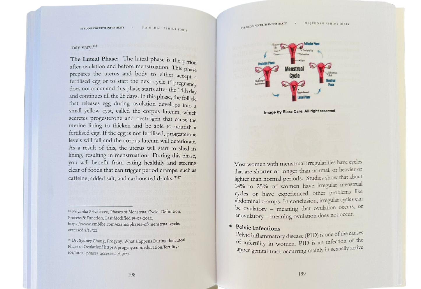 Heart-to-Heart with My Sisters Na'ima B. Robert (Foreword) by Majeedah Ashim Idris