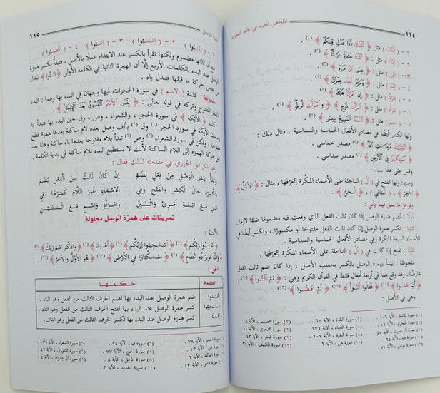 Al-Mukhallas Al-Mufeed fi Ilm al-Tajweed – Comprehensive Tajweed Guide 5