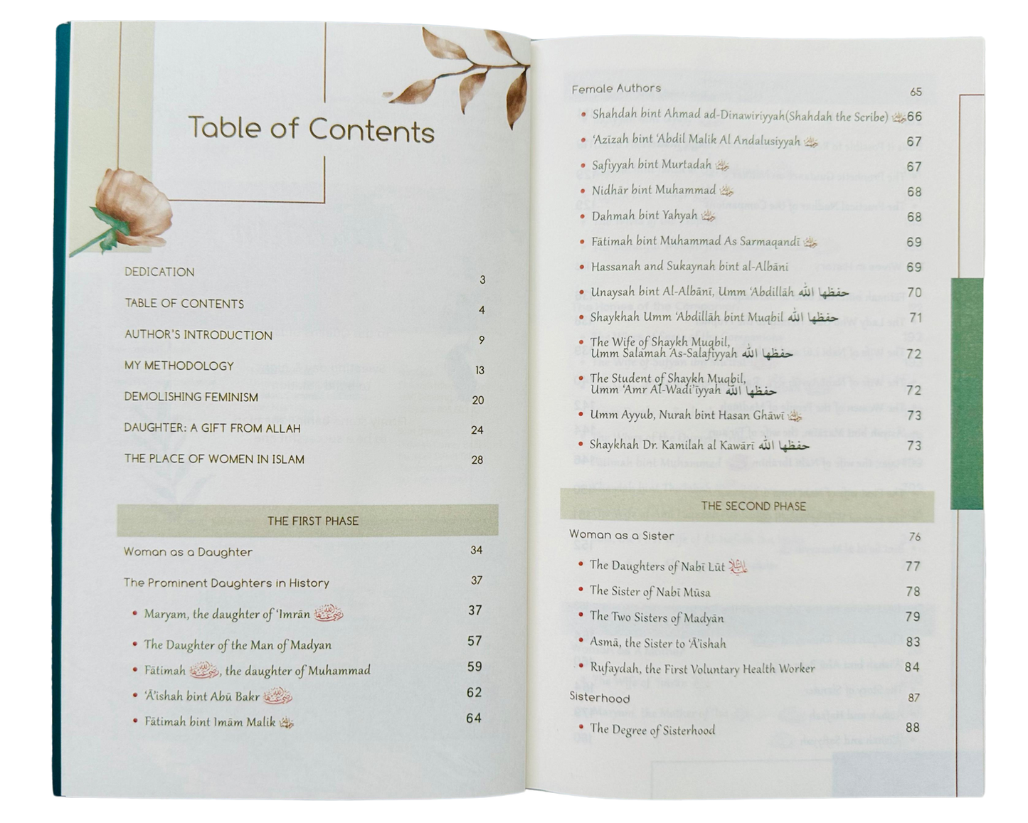 Facets of Muslimah’s Journey | Abu Sahl Adebayo Dhikrullah