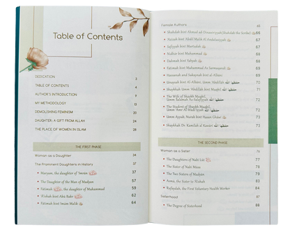 Facets of Muslimah’s Journey | Abu Sahl Adebayo Dhikrullah