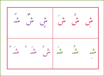 Gateway to Arabic Flashcards – Set One | Beginner Arabic Vocabulary & Verb Learning Cards 4