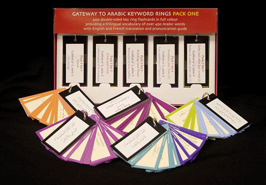 Gateway to Arabic Keyword Rings – Pack One | Portable Arabic Vocabulary Learning Rings 1