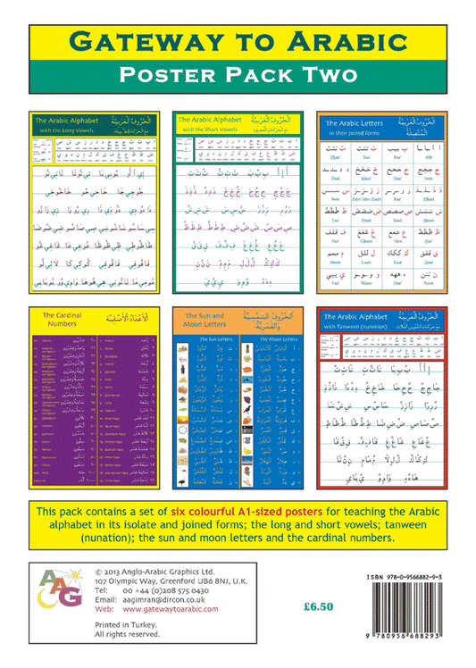 Gateway to Arabic Poster Pack 2 – Visual Arabic Learning Posters for Kids & Beginners 1