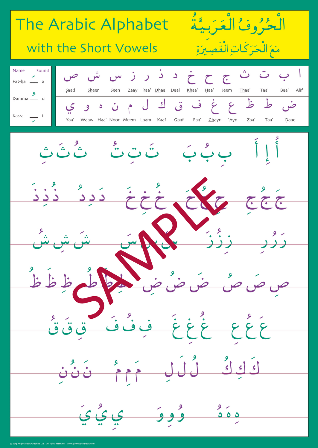 Gateway to Arabic Poster Pack 2 – Visual Arabic Learning Posters for Kids & Beginners 4