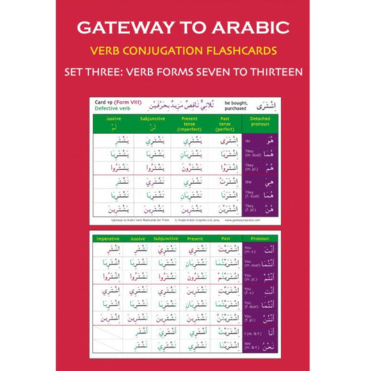 Gateway to Arabic Verb Conjugation Flashcards – Set Three | Learn Arabic Verbs Step by Step 1
