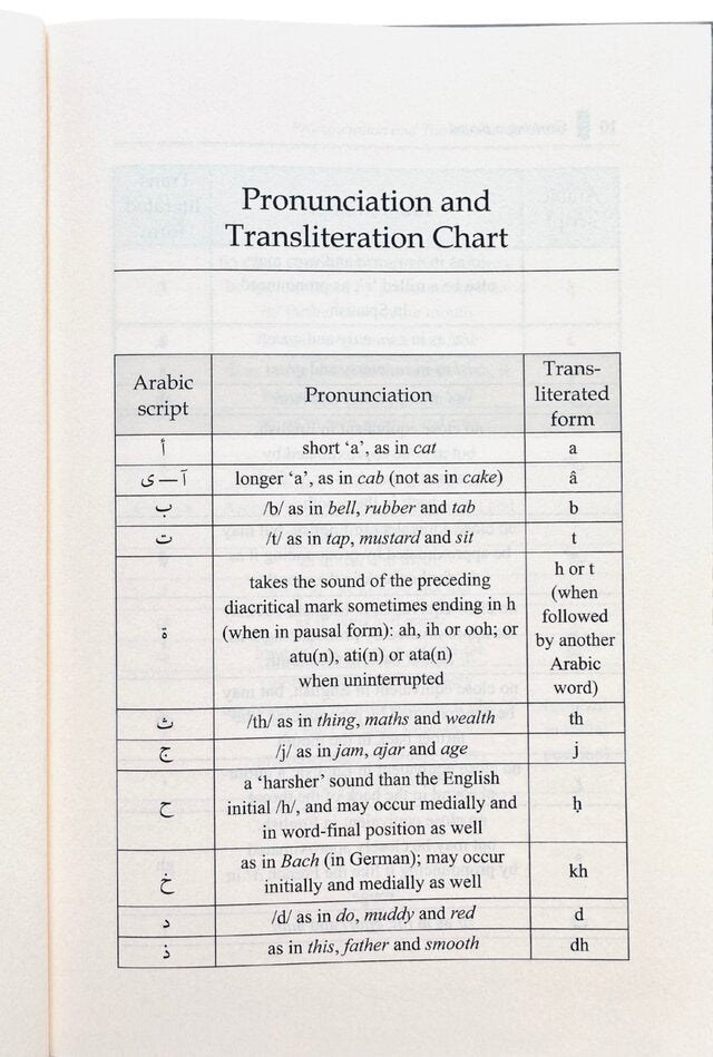 أهمية إطلاق اللحية في الإسلام للدكتور جوهر مشتاق