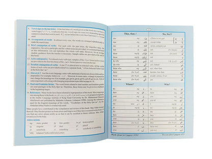 80% of Qur'anic Words: Classified Word Lists for Easy Memorization