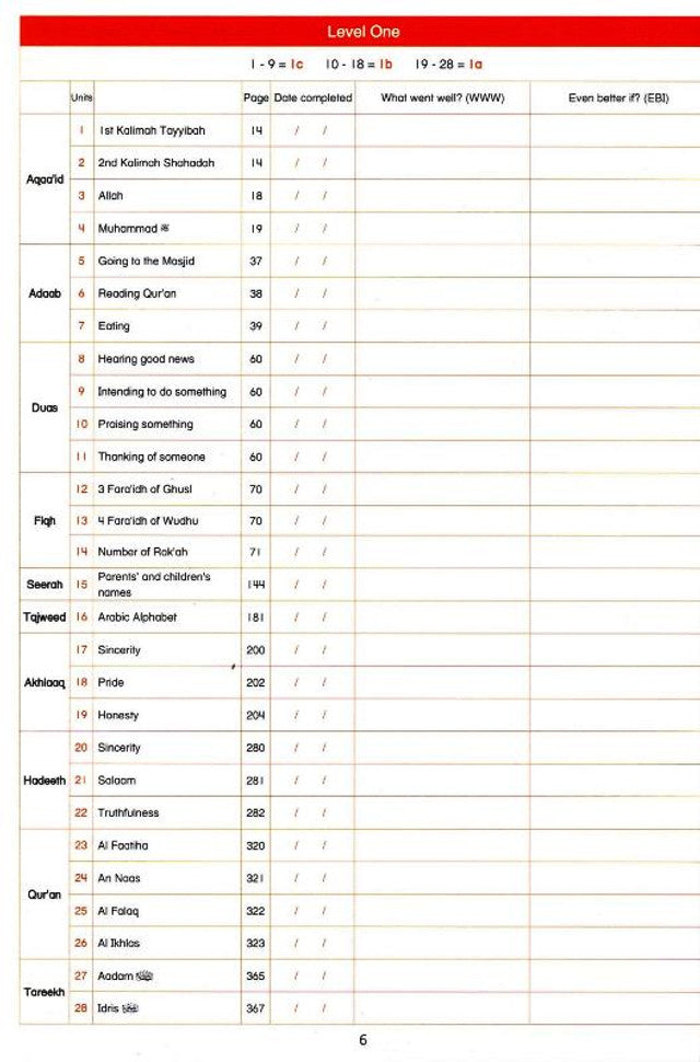 Gift for Muslims – Creative Islamic Studies Curriculum Book