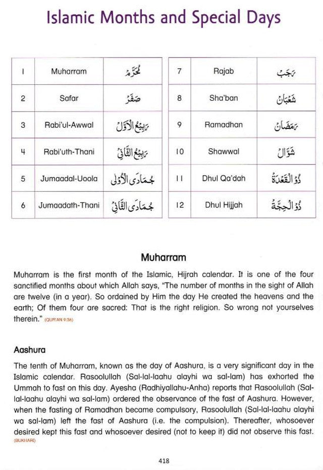 Gift for Muslims – Creative Islamic Studies Curriculum Book