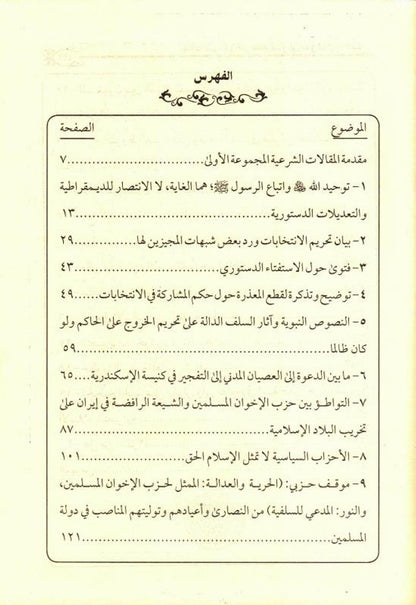 Islamic Legal Articles on Appearances & Revolutions- Jurisprudence in Modern Islamic States