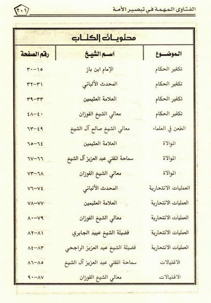 Important Fatwas in Enlightening the Nations – Islamic Fatwa Guide by Leading Scholars 2