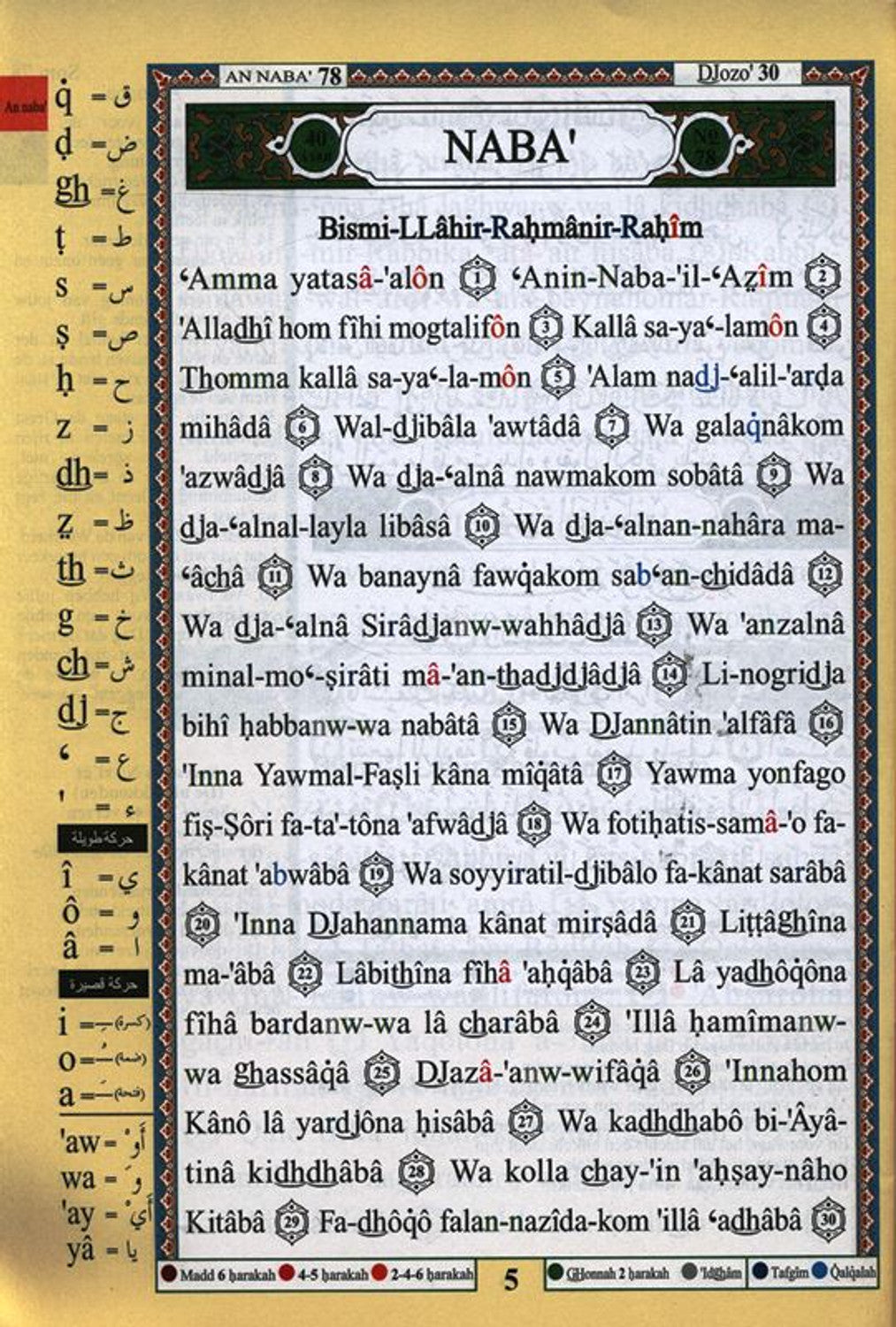 Juz Amma: Betekenissen, Vertaling en Translitteratie in het Nederlands
