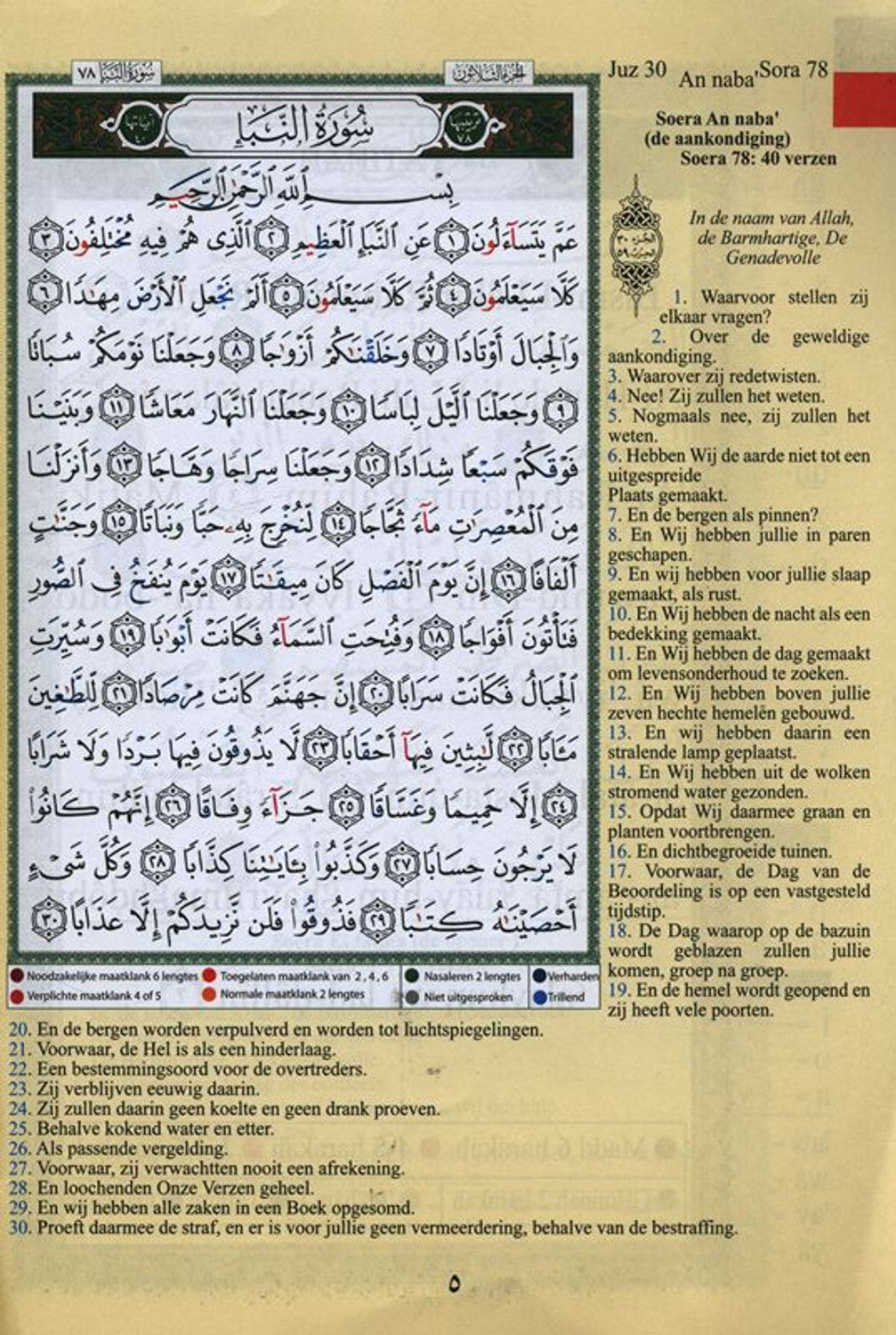 Juz Amma: Betekenissen, Vertaling en Translitteratie in het Nederlands