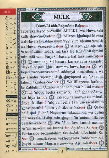 Juz Tabarak : Significations, traduction et translittération en anglais