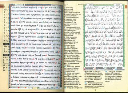 Kopah Russian Tajweed Quran with Meanings Translation &amp; Transliteration in (Коран)