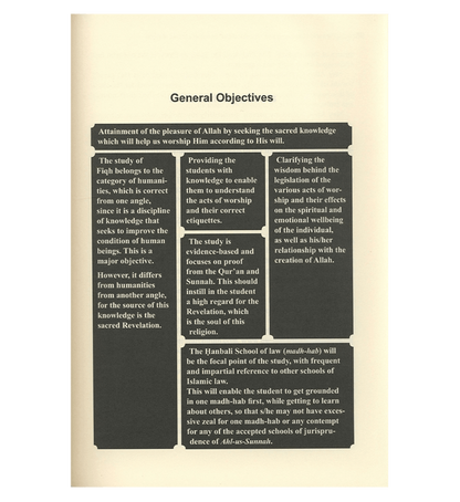 FIQH DU CULTE : La source fiable du Fiqh