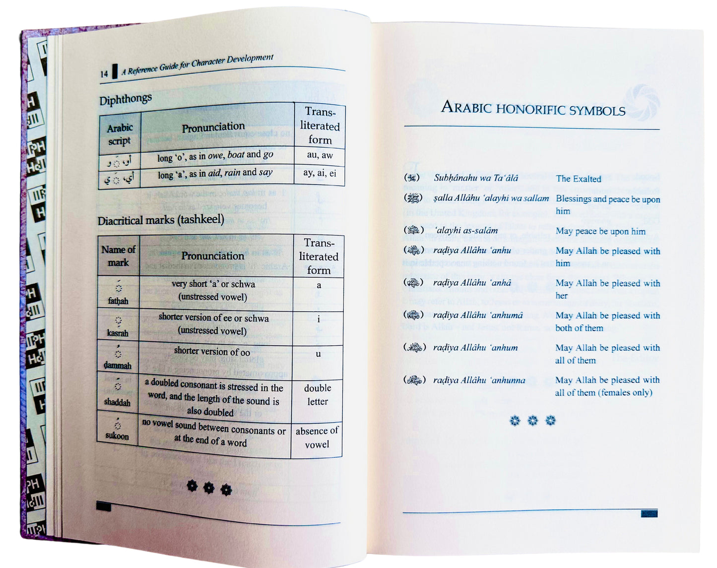 Guide de référence pour le développement du caractère (Thérapie tirée du Coran et de la Sunna - 1)