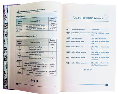 Guide de référence pour le développement du caractère (Thérapie tirée du Coran et de la Sunna - 1)