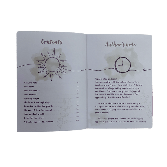 Sha'ban, Ramadan, Shawwal Par Nabeelah Niaz