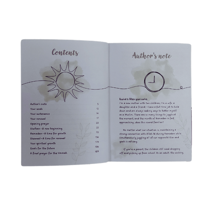 Sha'ban, Ramadan, Shawwal Par Nabeelah Niaz