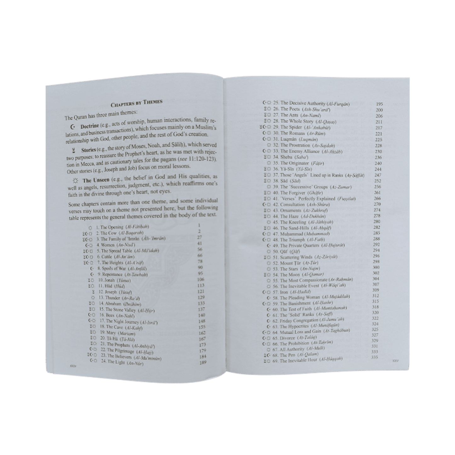 The Clear Quran English Only – Paperback 13.5×20 cm | New Print Edition by Darussalam