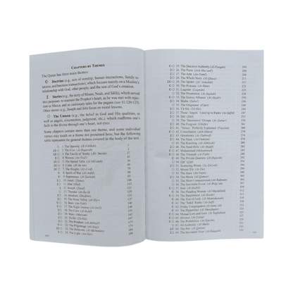 The Clear Quran English Only – Paperback 13.5×20 cm | New Print Edition by Darussalam