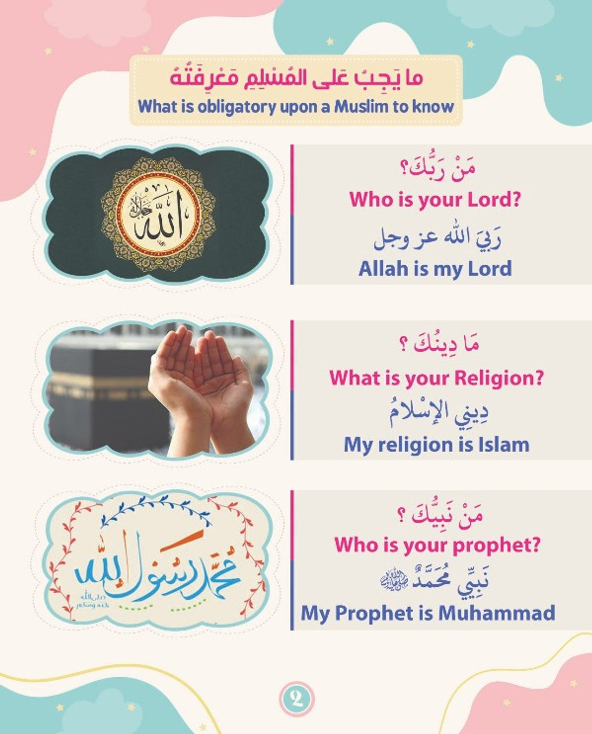 Let's Learn by Shiekh Haytham Bin Mohammad Sarhan