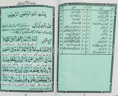 Piyary Rasool ﷺ Ki Piyari Duain – Beautiful Duas from the Prophet ﷺ -Urdu 3