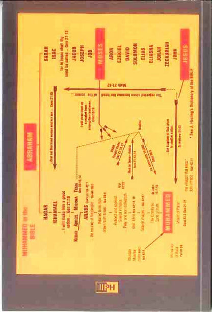 Dialogue chrétien-musulman 