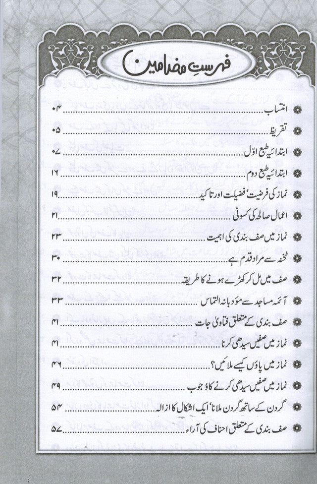 Namaz Mein Saf Bandi Aur Ba-Jamaat Namaz Ke Masail – Urdu Islamic Book