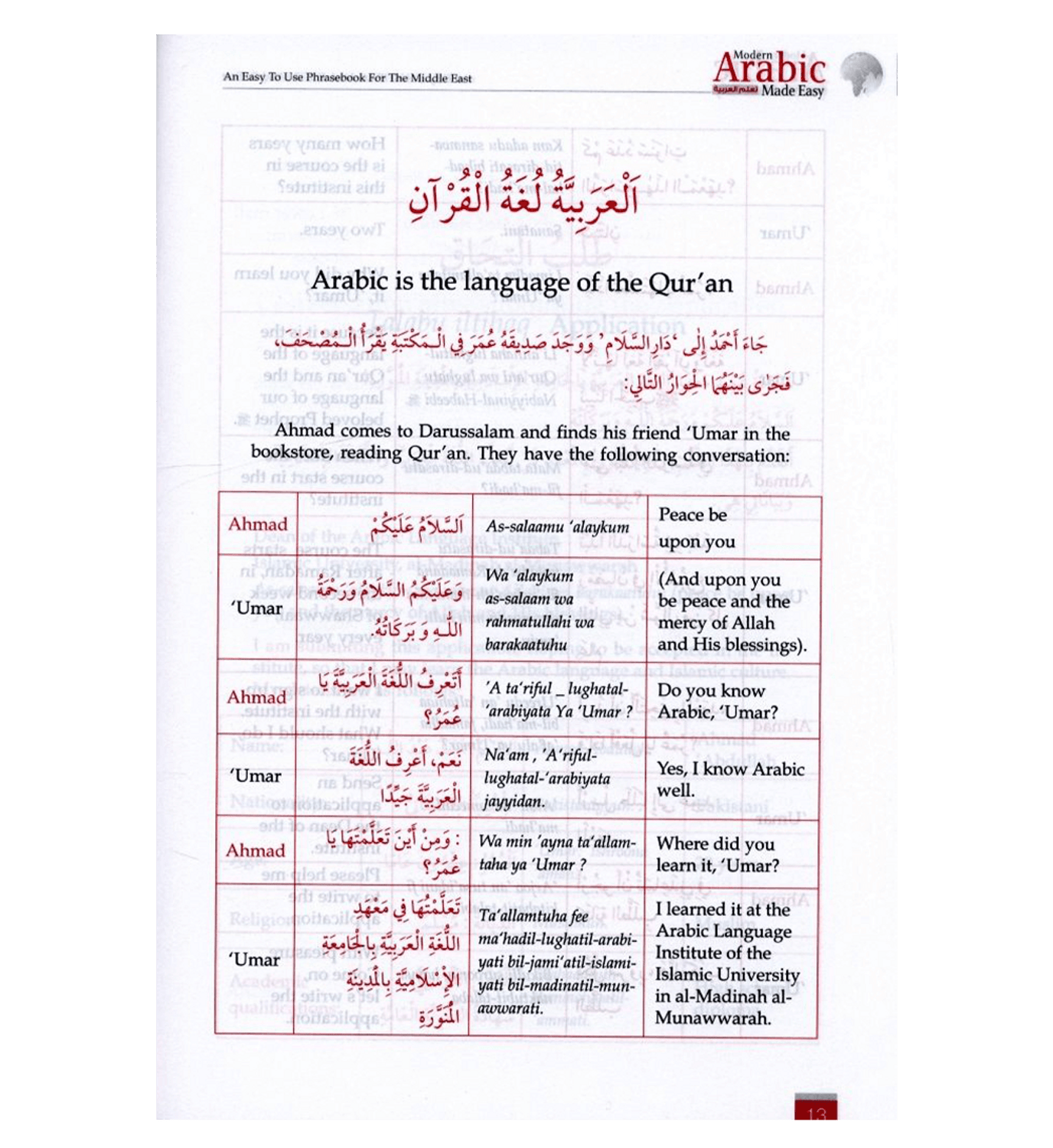 Modern Arabic Made Easy by Modern Arabic Made Easy