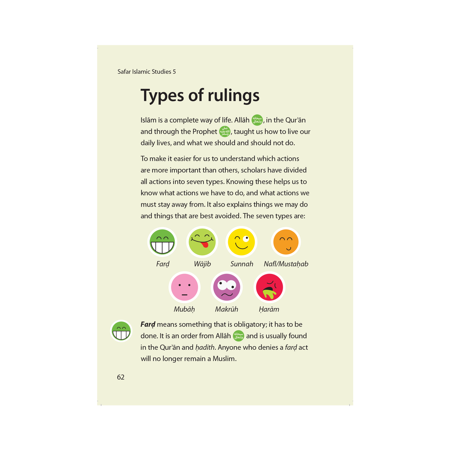Islamic Studies Textbook 5 – Learn about Islam Series