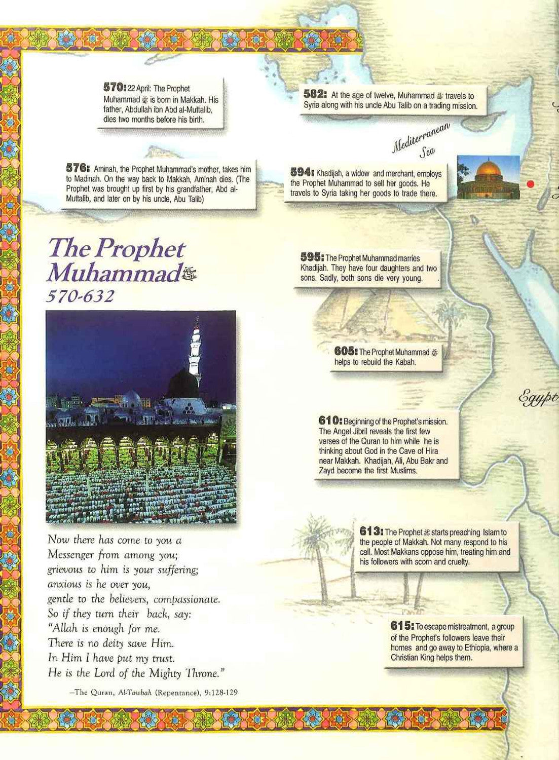 Tell Me About Prophet Muhammad Book for Kids | Saniyasnain Khan | Goodword