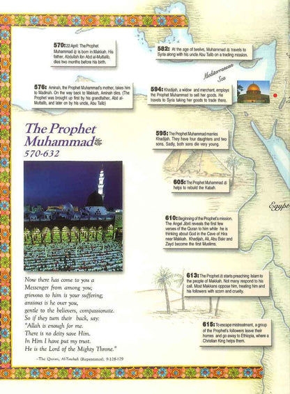 Tell Me About Prophet Muhammad Book for Kids | Saniyasnain Khan | Goodword