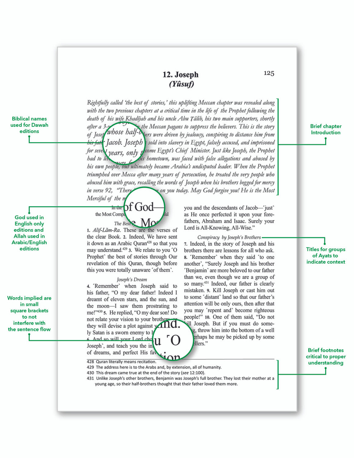 The Clear Quran English Only (Medium Size Hardcover 15×21 cm) | Dr. Mustafa Khattab