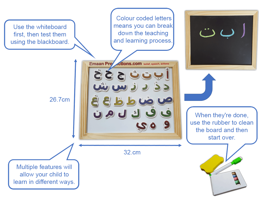 Alphabet White Blackboard – Arabic Alphabet Learning Board for Kids